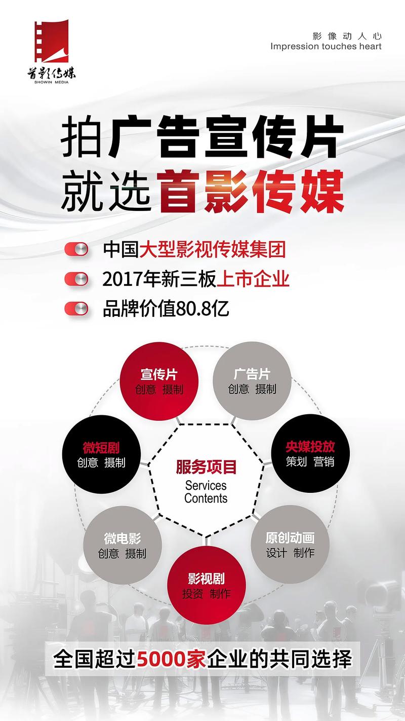 公关活动