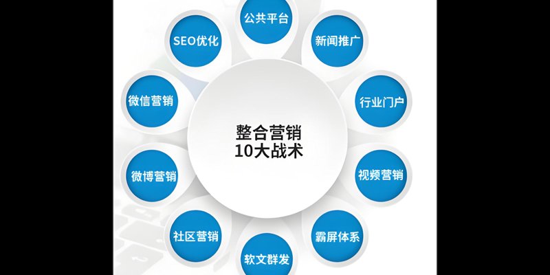 如何选择一家优秀的宣传片拍摄公司